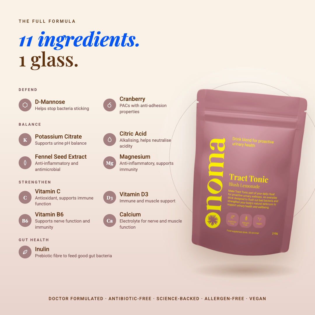 Onoma Health Tract Tonic - UTI & Bladder Wellness Support