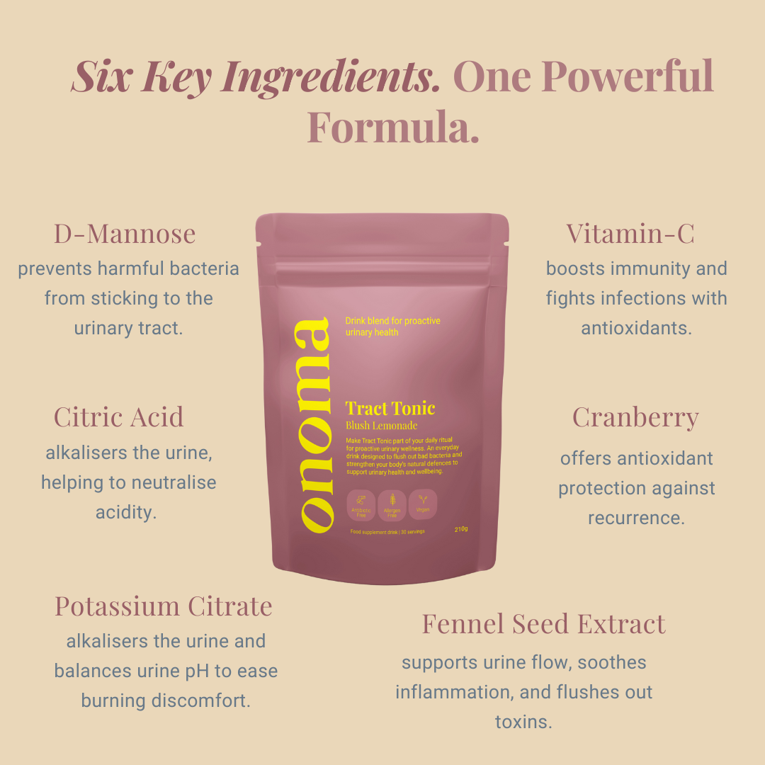 Onoma Health Tract Tonic - Urinary Tract & Bladder Wellness Support