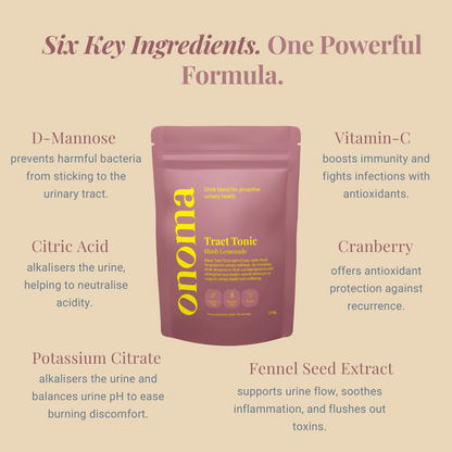 Onoma Health Tract Tonic - Urinary Tract & Bladder Wellness Support